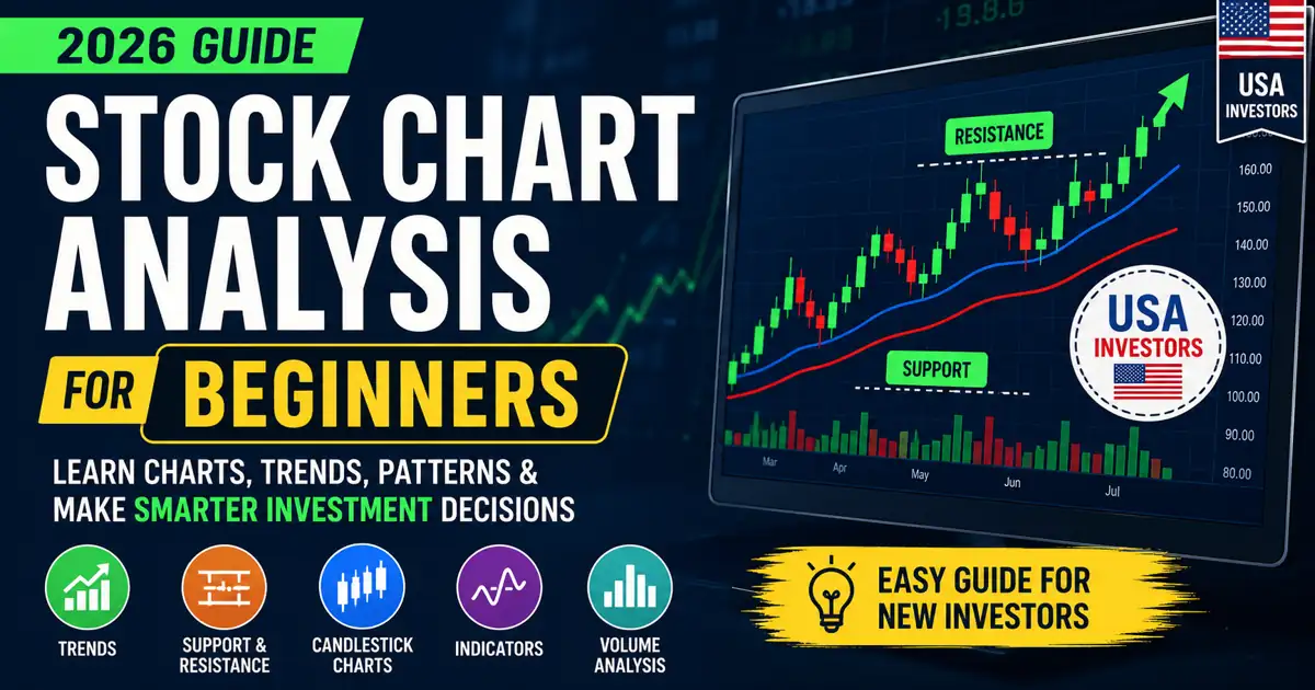 How to Read Stock Charts for Beginners (2026 Guide USA Investors)