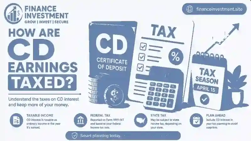 How Are CD Earnings Taxed